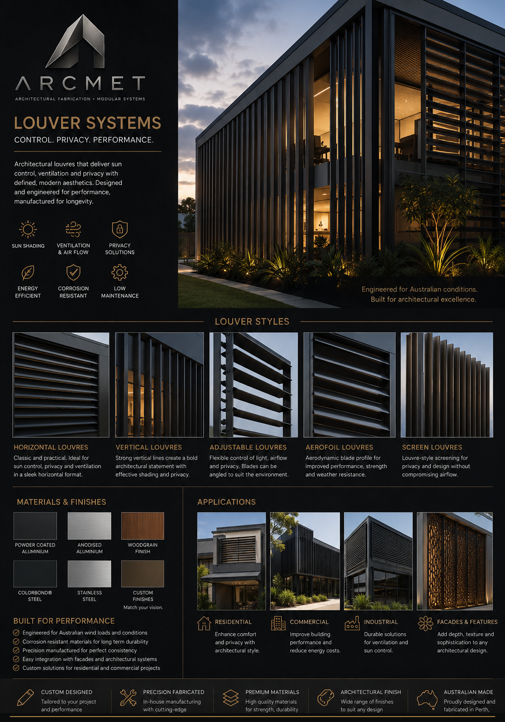 Louvre systems